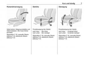 manual--Opel-Zafira-C-FL-Handbuch page 9 min