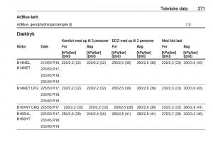 manual--Opel-Zafira-C-FL-Bilens-instruktionsbog page 273 min