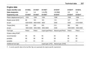 Opel-Zafira-C-FL-owners-manual page 269 min