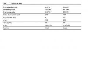 Opel-Zafira-C-FL-owners-manual page 270 min