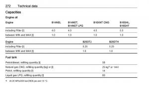 Opel-Zafira-C-FL-owners-manual page 274 min