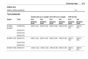 manual--Opel-Zafira-C-FL-owners-manual page 275 min