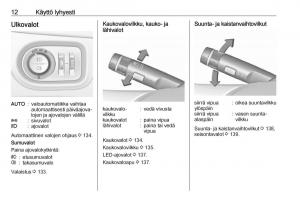 manual--Opel-Zafira-C-FL-omistajan-kasikirja page 14 min