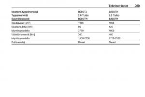 Opel-Zafira-C-FL-omistajan-kasikirja page 271 min