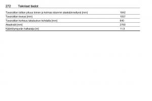 Opel-Zafira-C-FL-omistajan-kasikirja page 274 min