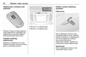 Opel-Zafira-C-FL-vlasnicko-uputstvo page 26 min