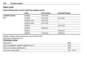 Opel-Zafira-C-FL-vlasnicko-uputstvo page 280 min