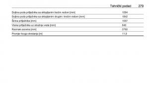 Opel-Zafira-C-FL-vlasnicko-uputstvo page 281 min