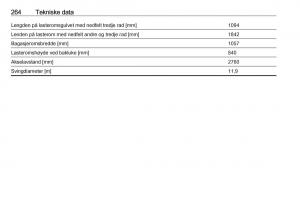 Opel-Zafira-C-FL-bruksanvisningen page 266 min