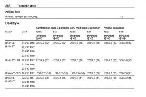 Opel-Zafira-C-FL-bruksanvisningen page 268 min