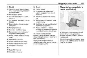 Opel-Zafira-C-FL-instrukcja-obslugi page 259 min