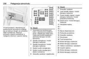 Opel-Zafira-C-FL-instrukcja-obslugi page 260 min