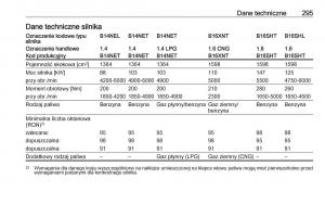 Opel-Zafira-C-FL-instrukcja-obslugi page 297 min