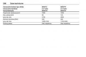 Opel-Zafira-C-FL-instrukcja-obslugi page 298 min