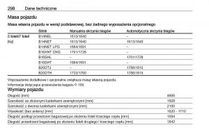 Opel-Zafira-C-FL-instrukcja-obslugi page 300 min