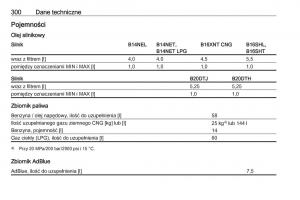Opel-Zafira-C-FL-instrukcja-obslugi page 302 min