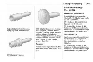 Opel-Zafira-C-FL-instruktionsbok page 205 min