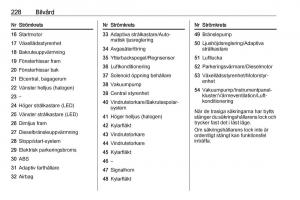 Opel-Zafira-C-FL-instruktionsbok page 230 min