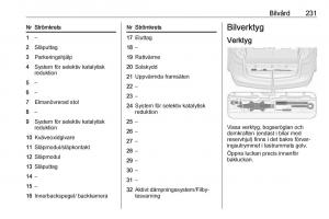 Opel-Zafira-C-FL-instruktionsbok page 233 min