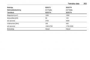 Opel-Zafira-C-FL-instruktionsbok page 265 min