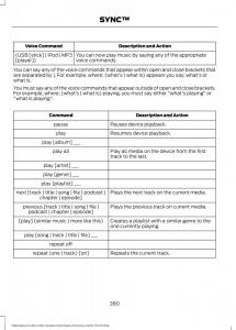 Forde-Edge-II-owners-manual page 383 min