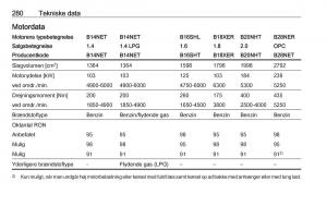 Opel-Insignia-A-Bilens-instruktionsbog page 282 min