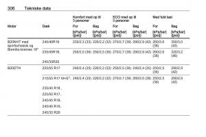 Opel-Insignia-A-Bilens-instruktionsbog page 308 min