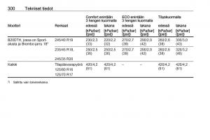 Opel-Insignia-A-omistajan-kasikirja page 302 min