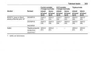 Opel-Insignia-A-omistajan-kasikirja page 307 min