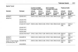 Opel-Insignia-A-omistajan-kasikirja page 313 min