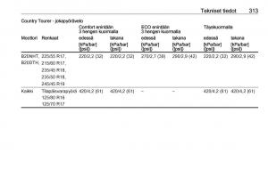 Opel-Insignia-A-omistajan-kasikirja page 315 min