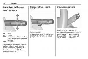 Opel-Insignia-A-vlasnicko-uputstvo page 16 min