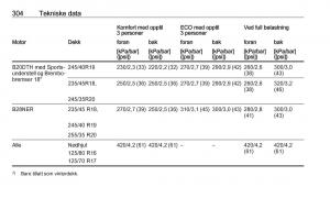 Opel-Insignia-A-bruksanvisningen page 306 min