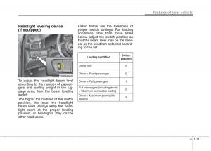 KIA-Niro-owners-manual page 200 min