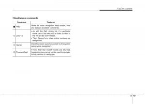KIA-Niro-owners-manual page 296 min