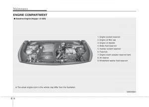 KIA-Niro-owners-manual page 446 min