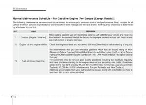 KIA-Niro-owners-manual page 452 min