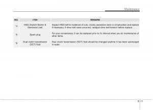 KIA-Niro-owners-manual page 453 min