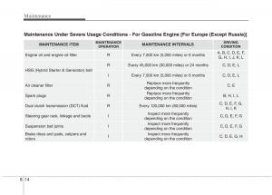 KIA-Niro-owners-manual page 456 min