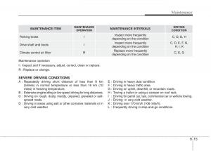 KIA-Niro-owners-manual page 457 min