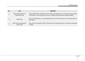 KIA-Niro-owners-manual page 459 min