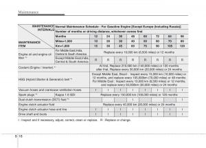 KIA-Niro-owners-manual page 460 min