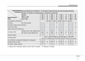 KIA-Niro-owners-manual page 461 min
