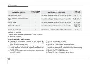 KIA-Niro-owners-manual page 464 min