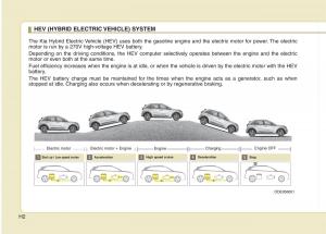 KIA-Niro-owners-manual page 5 min