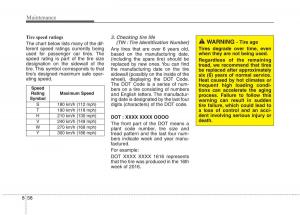 KIA-Niro-owners-manual page 500 min