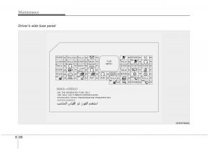 KIA-Niro-owners-manual page 510 min