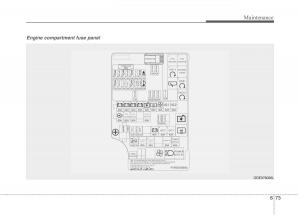 KIA-Niro-owners-manual page 515 min