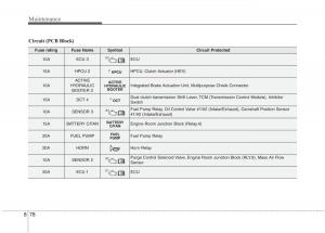 KIA-Niro-owners-manual page 520 min