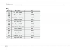 KIA-Niro-owners-manual page 522 min